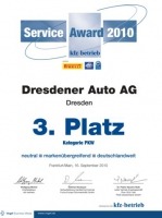 Auszeichnung